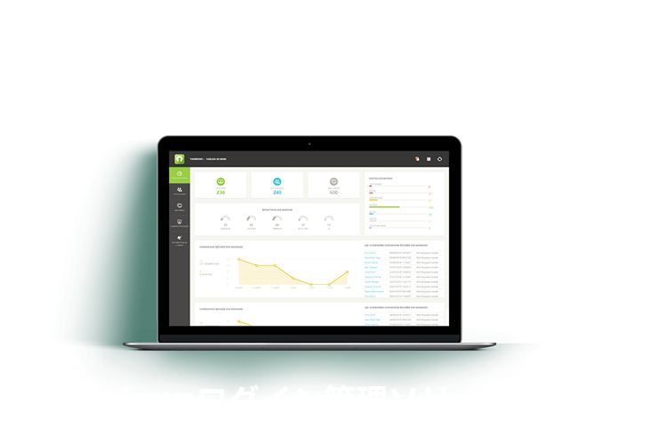 UserLock