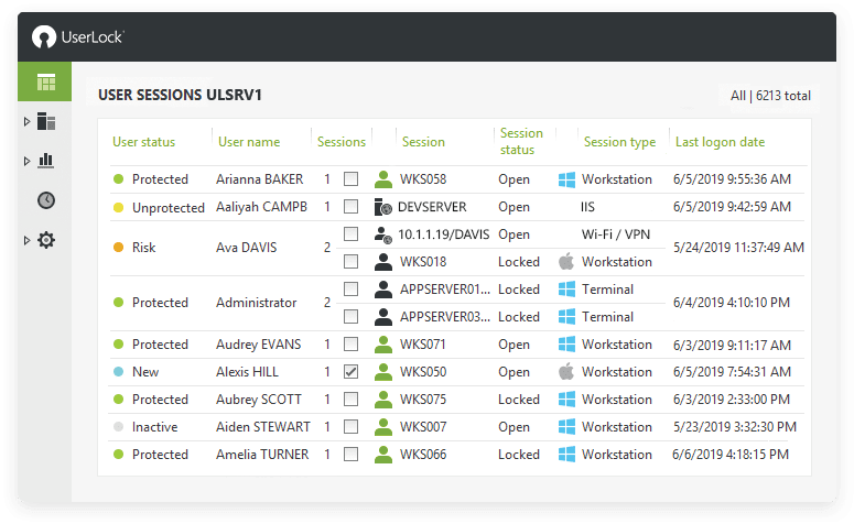 userlock-user-sessions